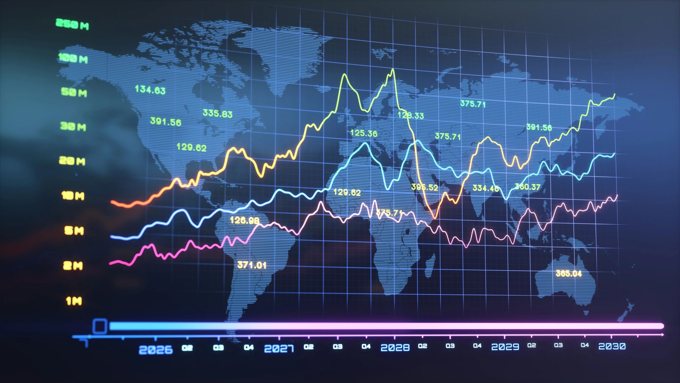 Business process dashboard and analytics screen